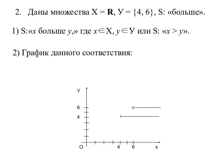 2. Даны множества Х = R, У = {4, 6}, S: