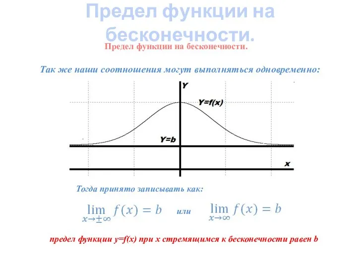 Так же наши соотношения могут выполняться одновременно: Предел функции на бесконечности.