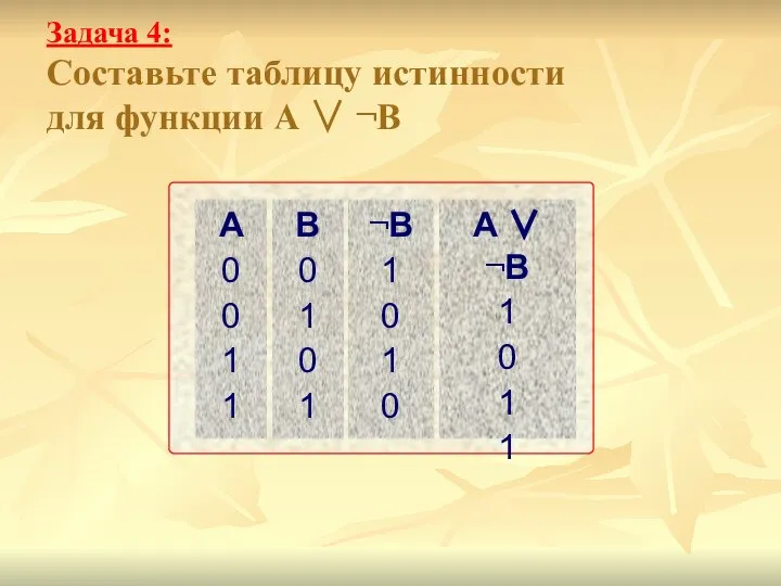 Задача 4: Составьте таблицу истинности для функции А ∨ ¬В A