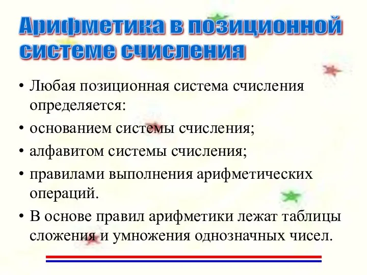 Любая позиционная система счисления определяется: основанием системы счисления; алфавитом системы счисления;