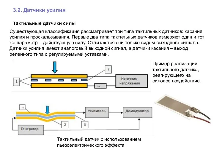 3.2. Датчики усилия Тактильные датчики силы Существующая классификация рассматривает три типа