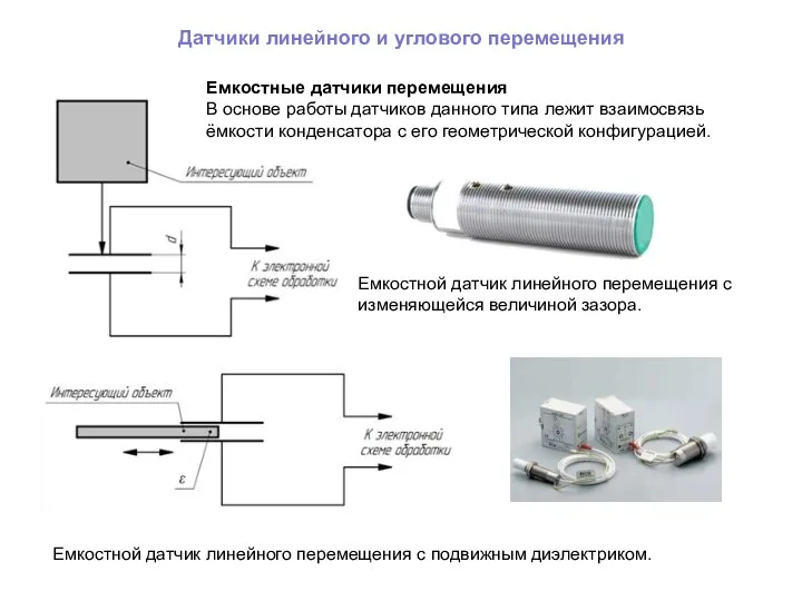 Датчики линейного и углового перемещения Емкостной датчик линейного перемещения с изменяющейся