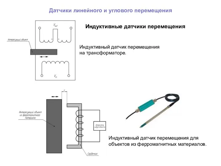 Датчики линейного и углового перемещения Индуктивный датчик перемещения на трансформаторе. Индуктивный