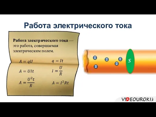 Работа электрического тока Работа электрического тока — это работа, совершаемая электрическим полем.