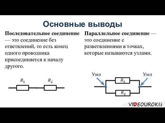 Основные выводы Последовательное соединение — это соединение без ответвлений, то есть