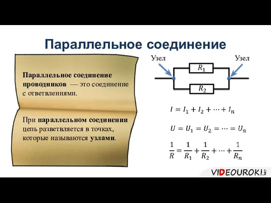 Параллельное соединение Параллельное соединение проводников — это соединение с ответвлениями. При