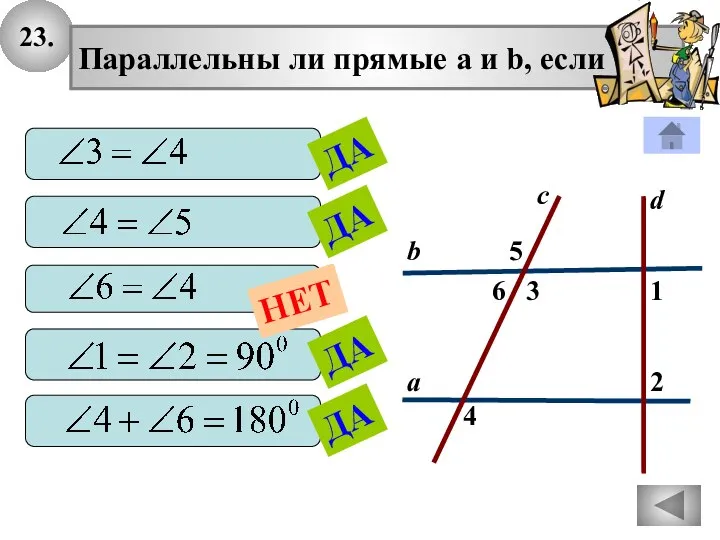 23. 2 1 4 с 3 6 5 а b Параллельны