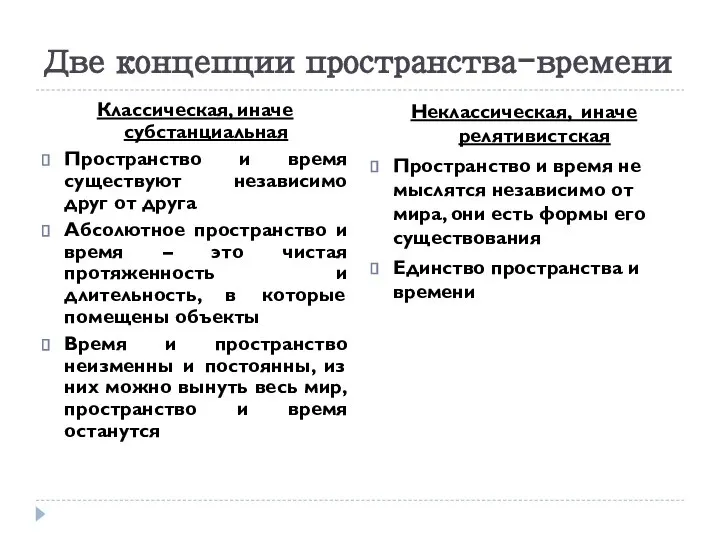 Две концепции пространства-времени Классическая, иначе субстанциальная Пространство и время существуют независимо