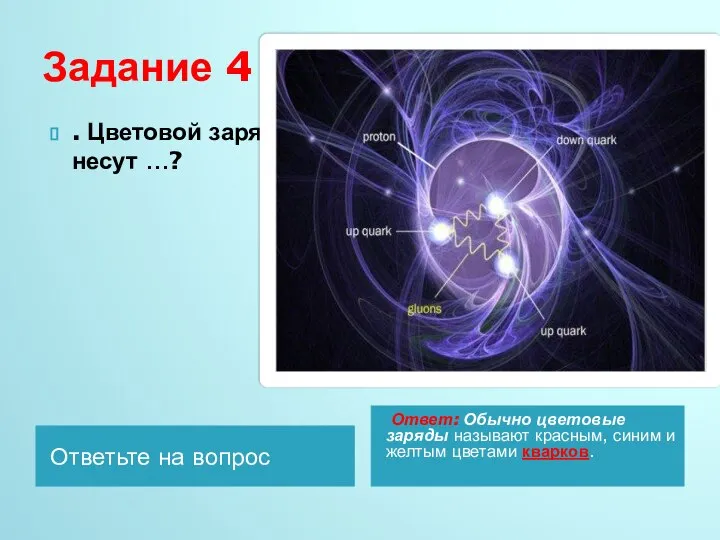 Задание 4 Ответьте на вопрос Ответ: Обычно цветовые заряды называют красным,