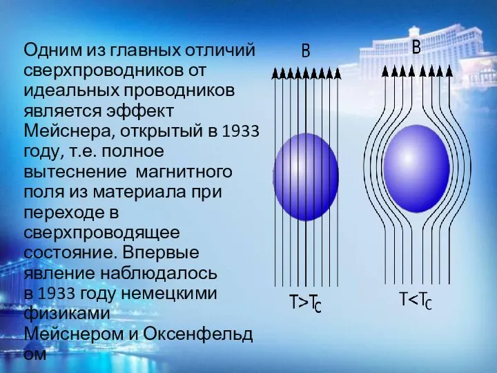 Одним из главных отличий сверхпроводников от идеальных проводников является эффект Мейснера,