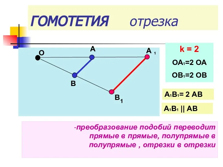 ГОМОТЕТИЯ отрезка -преобразование подобий переводит прямые в прямые, полупрямые в полупрямые