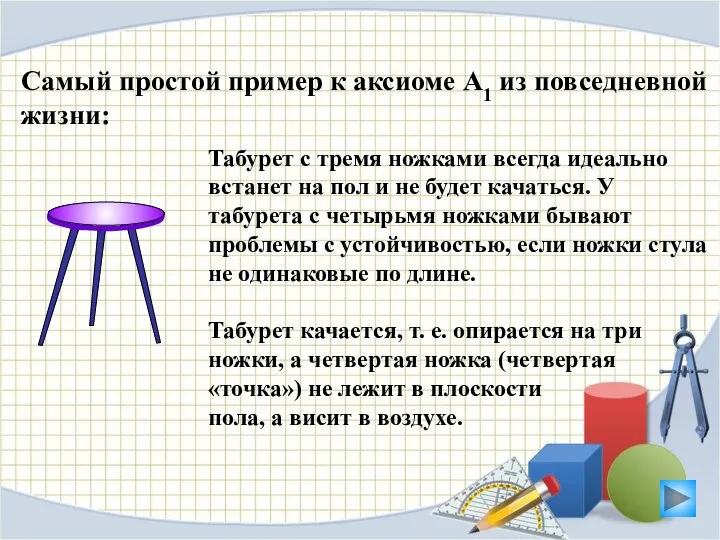 Самый простой пример к аксиоме А1 из повседневной жизни: Табурет с