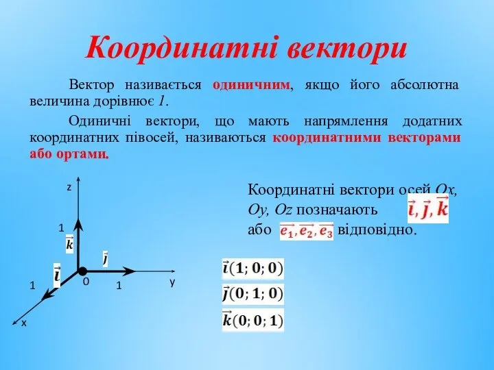 Координатні вектори Вектор називається одиничним, якщо його абсолютна величина дорівнює 1.