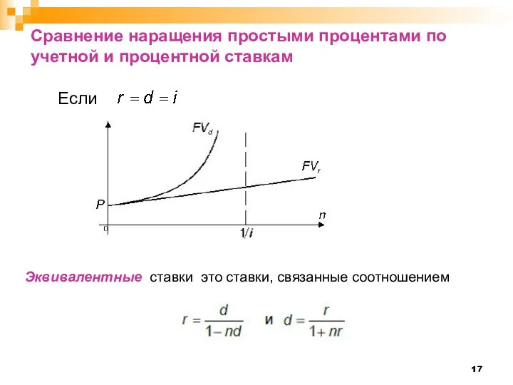 Сравнение наращения простыми процентами по учетной и процентной ставкам Эквивалентные ставки это ставки, связанные соотношением Если