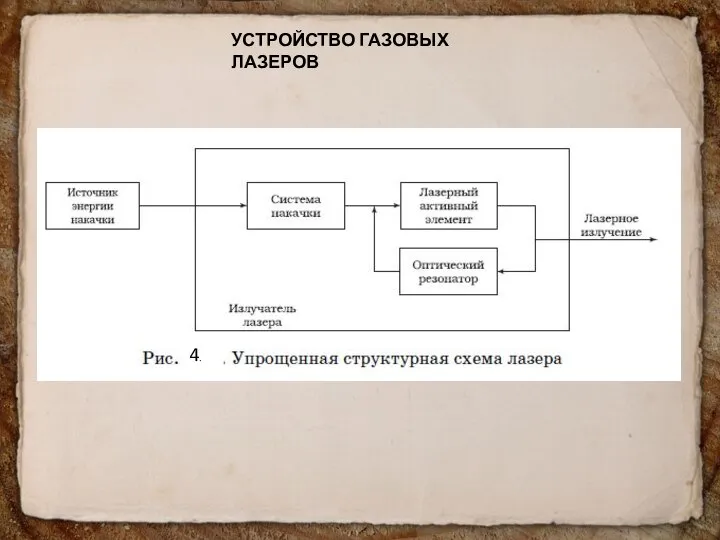 УСТРОЙСТВО ГАЗОВЫХ ЛАЗЕРОВ 4.