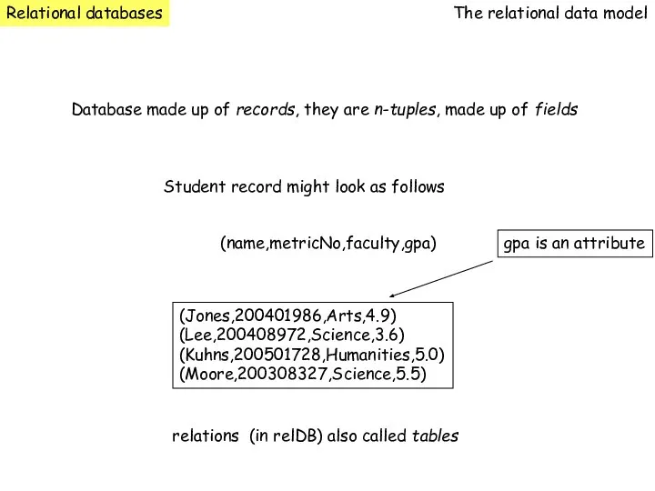 Relational databases The relational data model Database made up of records,