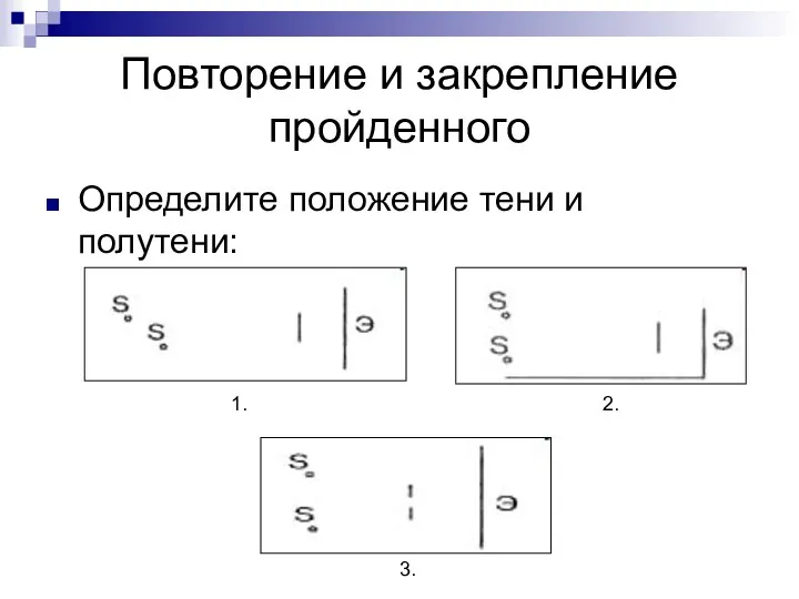 Повторение и закрепление пройденного Определите положение тени и полутени: 1. 2. 3.