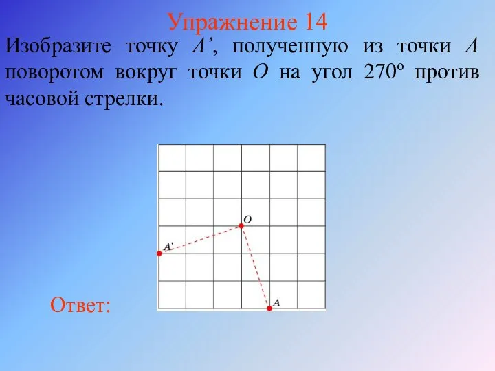 Упражнение 14 Изобразите точку A’, полученную из точки A поворотом вокруг