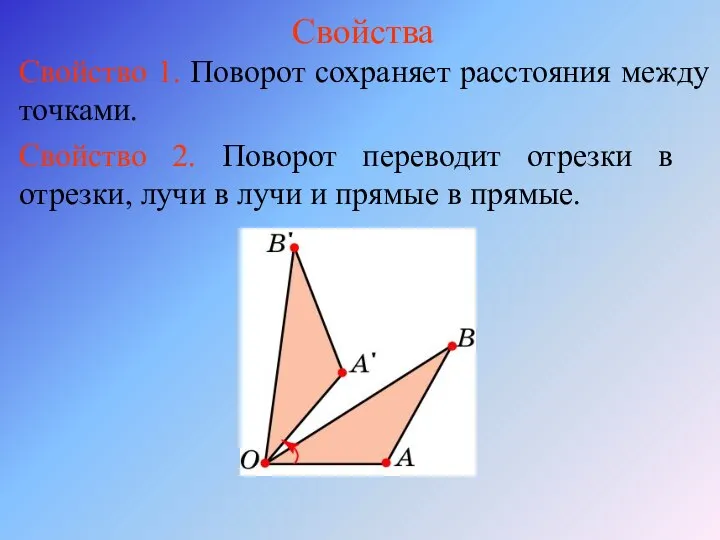 Свойства Свойство 1. Поворот сохраняет расстояния между точками. Свойство 2. Поворот