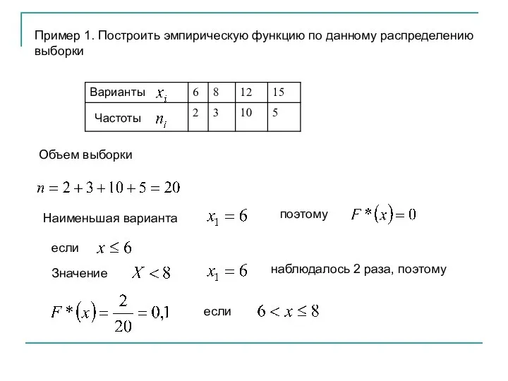 Пример 1. Построить эмпирическую функцию по данному распределению выборки Объем выборки