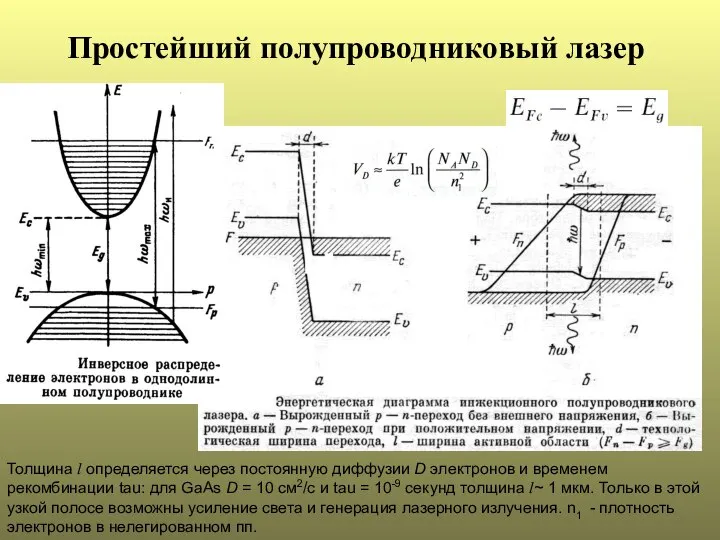 Простейший полупроводниковый лазер Толщина l определяется через постоянную диффузии D электронов