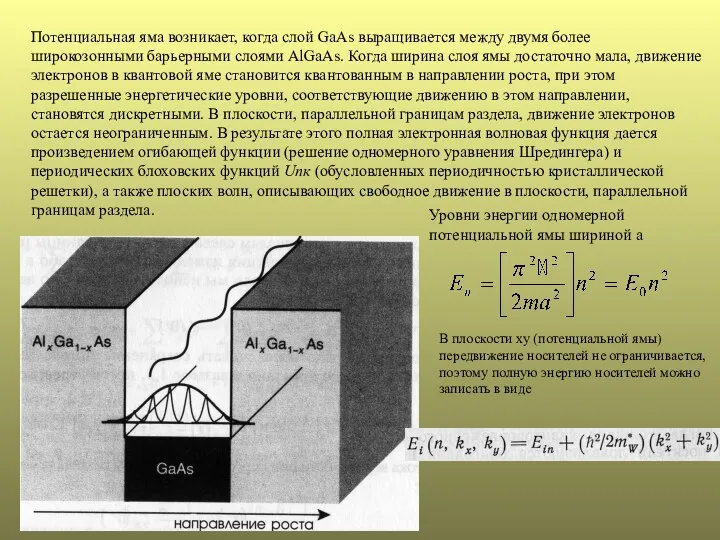Потенциальная яма возникает, когда слой GaAs выращивается между двумя более широкозонными