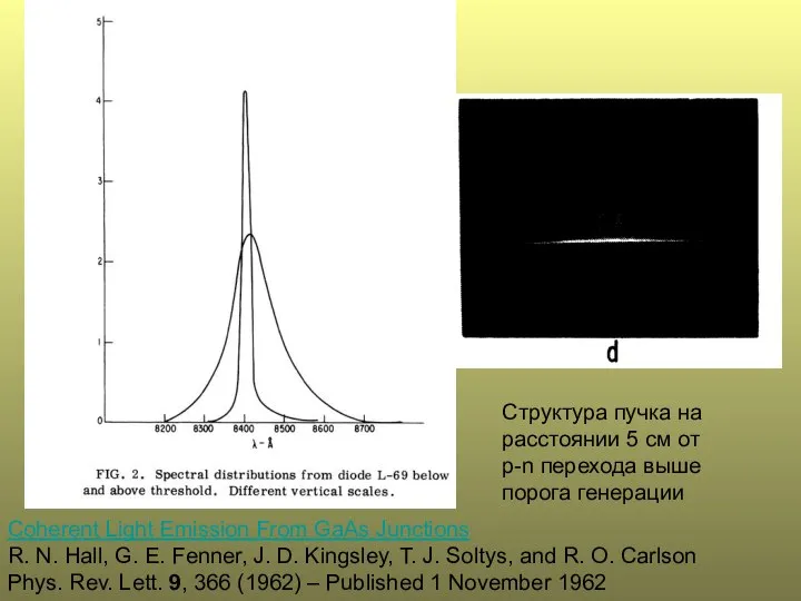 Coherent Light Emission From GaAs Junctions R. N. Hall, G. E.