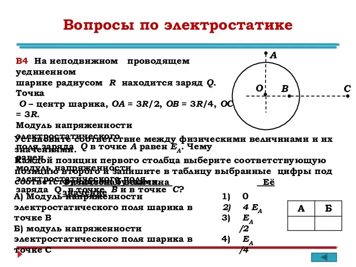 Вопросы по электростатике А О В С В4 На неподвижном проводящем