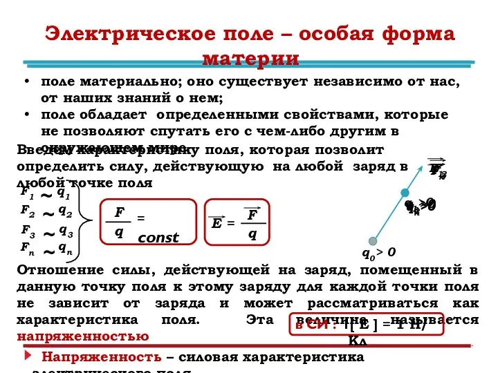 Электрическое поле – особая форма материи поле материально; оно существует независимо