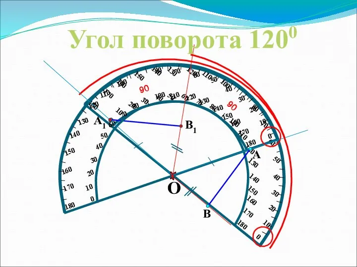 О В А В1 А1 Угол поворота 1200