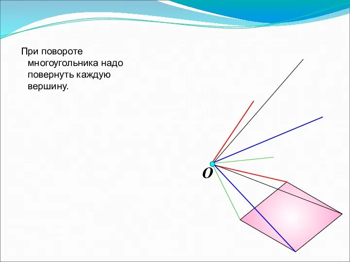 При повороте многоугольника надо повернуть каждую вершину.