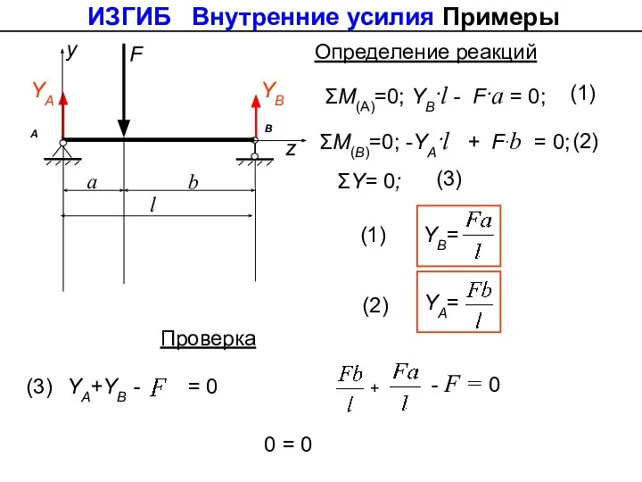 ΣМ(А)=0; YB·l - F·a = 0; ΣY= 0; ΣМ(B)=0; -YA·l +