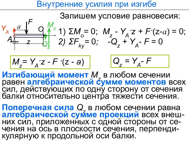 Запишем условие равновесия: ΣМо= 0; Мz - YA·z + F·(z-a) =