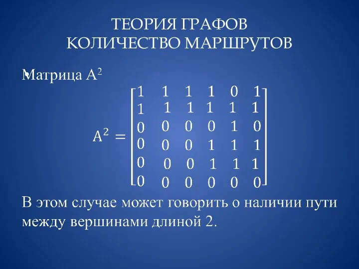 ТЕОРИЯ ГРАФОВ КОЛИЧЕСТВО МАРШРУТОВ