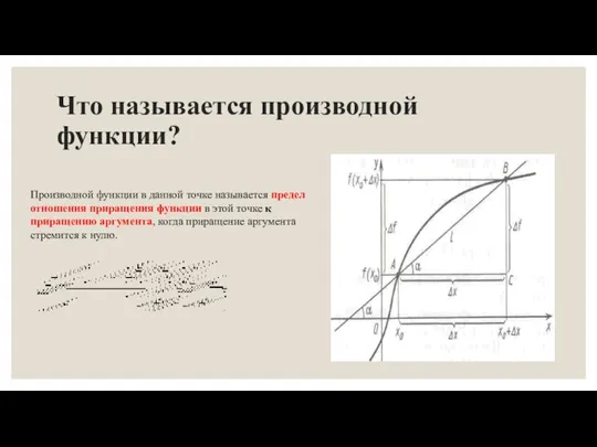 Что называется производной функции? Производной функции в данной точке называется предел