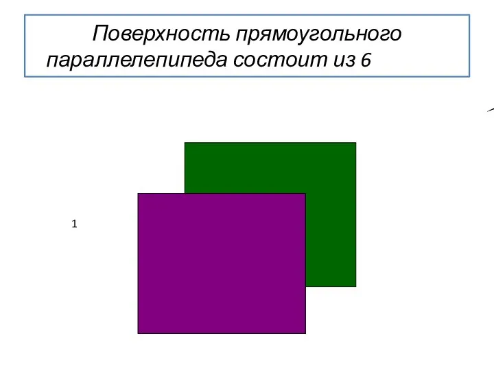 Поверхность прямоугольного параллелепипеда состоит из 6 граней 1 2 Задняя грань Передняя грань