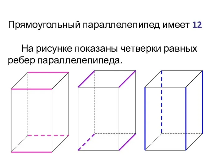 Стороны граней называются ребрами. Прямоугольный параллелепипед имеет 12 ребер На рисунке показаны четверки равных ребер параллелепипеда.