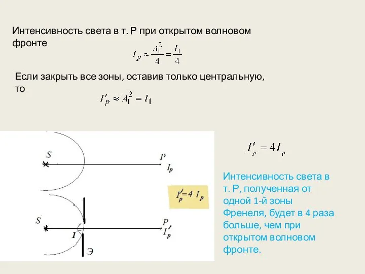 Интенсивность света в т. Р при открытом волновом фронте Если закрыть