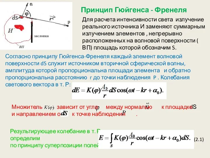 Принцип Гюйгенса - Френеля Для расчета интенсивности света излучение реального источника