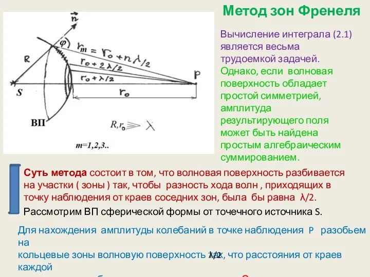 Метод зон Френеля Суть метода состоит в том, что волновая поверхность