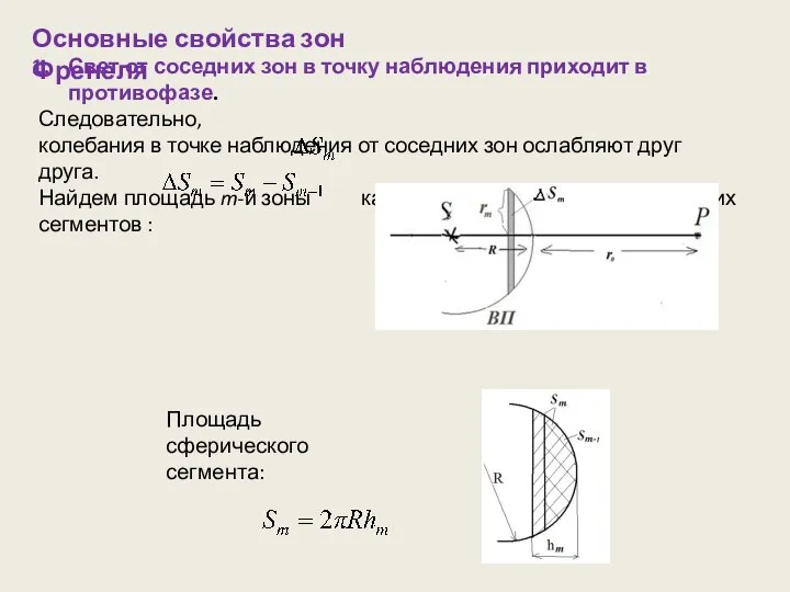 Основные свойства зон Френеля Свет от соседних зон в точку наблюдения