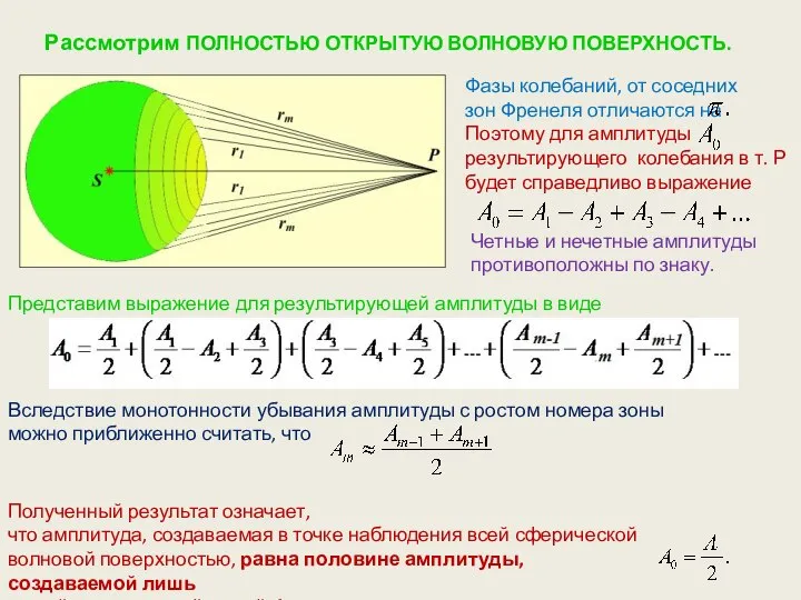 Рассмотрим ПОЛНОСТЬЮ ОТКРЫТУЮ ВОЛНОВУЮ ПОВЕРХНОСТЬ. Представим выражение для результирующей амплитуды в