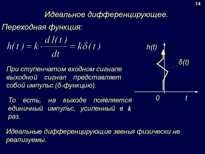 14 Идеальное дифференцирующее. При ступенчатом входном сигнале выходной сигнал представляет собой