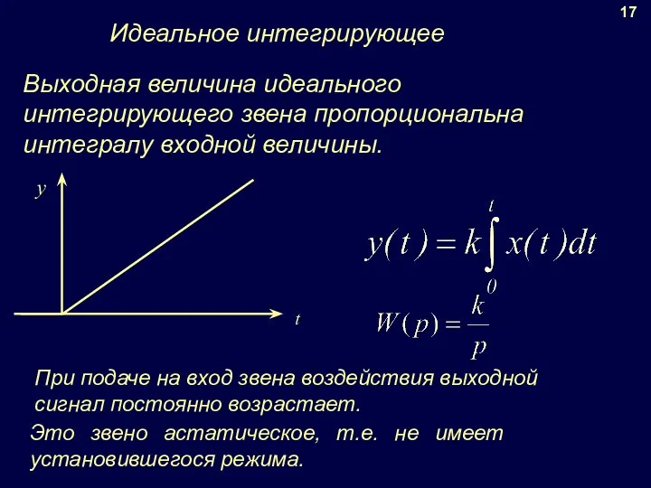 Идеальное интегрирующее Выходная величина идеального интегрирующего звена пропорциональна интегралу входной величины.