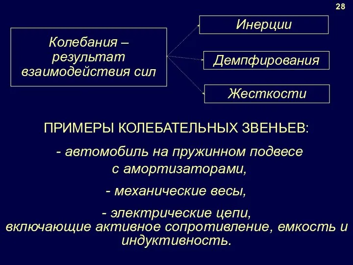 28 ПРИМЕРЫ КОЛЕБАТЕЛЬНЫХ ЗВЕНЬЕВ: Колебания – результат взаимодействия сил - электрические