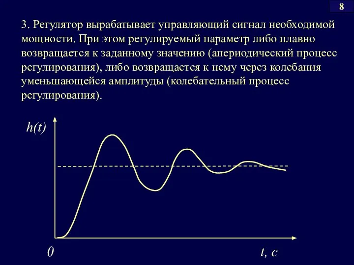 3. Регулятор вырабатывает управляющий сигнал необходимой мощности. При этом регулируемый параметр