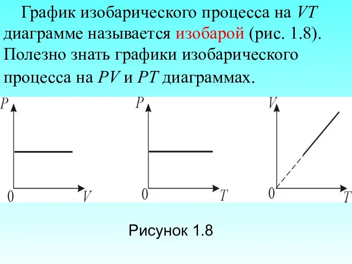 График изобарического процесса на VT диаграмме называется изобарой (рис. 1.8). Полезно