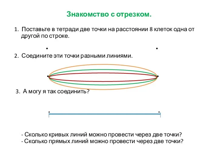 Знакомство с отрезком. 1. Поставьте в тетради две точки на расстоянии