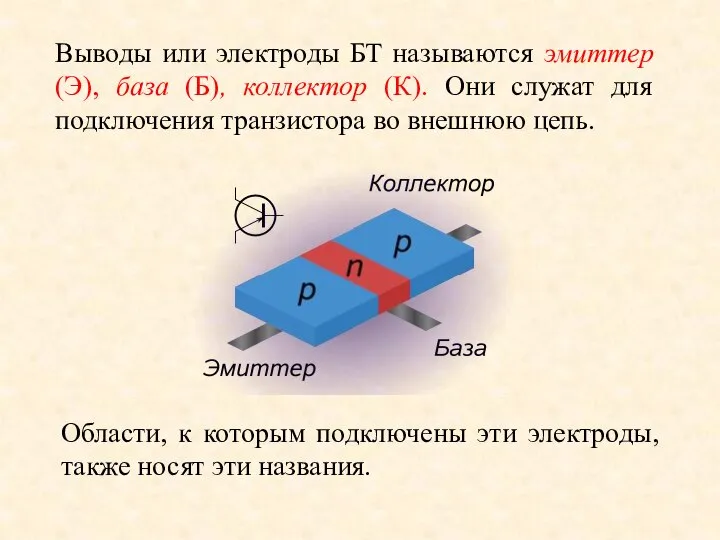 Выводы или электроды БТ называются эмиттер (Э), база (Б), коллектор (К).