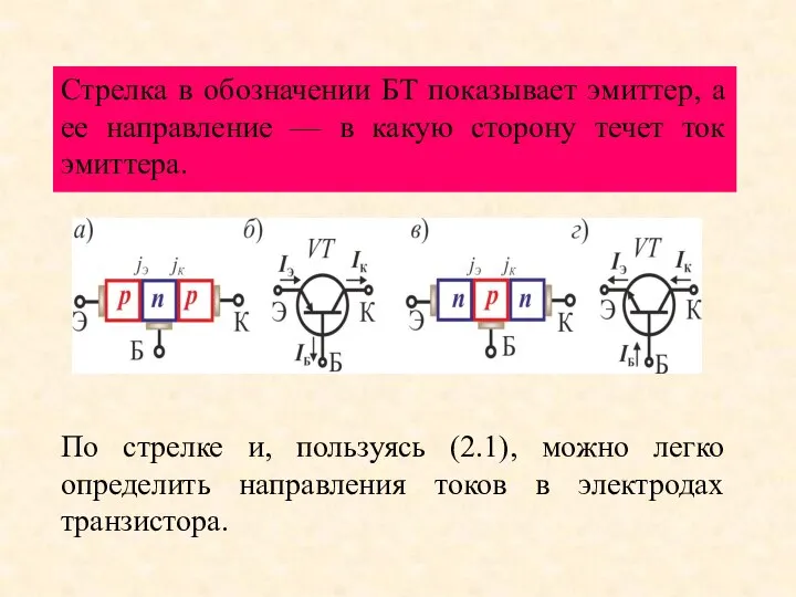 По стрелке и, пользуясь (2.1), можно легко определить направления токов в